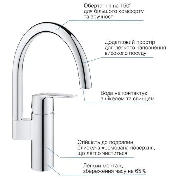 Grohe Start Змішувач для кухні, хром (30469000)