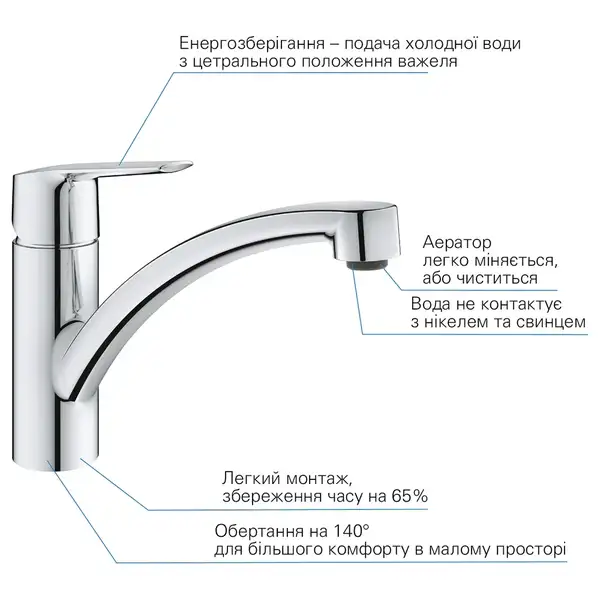 Grohe Start Смеситель для кухонной мойки, хром (31138002)