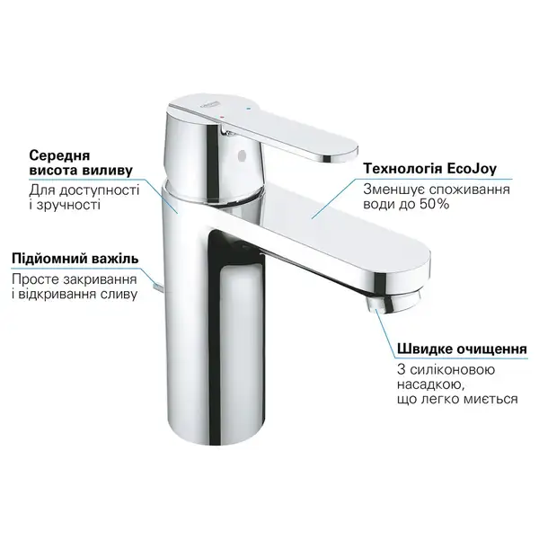 Змішувач одноважільний для раковини M-Size Grohe Get 23454000