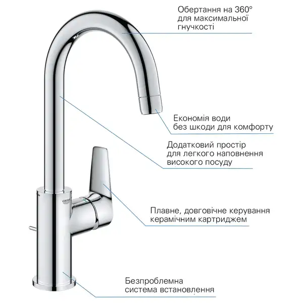 Grohe StartEdge Змішувач для раковини L-Size, хром (24201001)