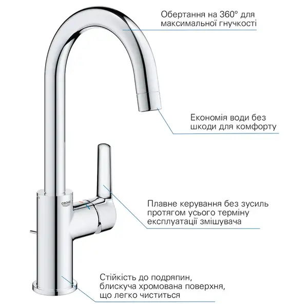 Grohe Start Смеситель для раковины L-Size, хром (24203002)