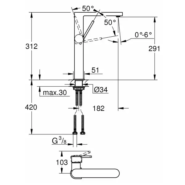 Grohe Plus Смеситель для умывальника, хром (32618003)