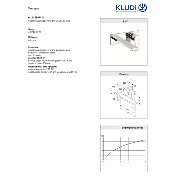 Kludi ZENTA SL Змішувач для умивальника на стіну, хром (482470565)