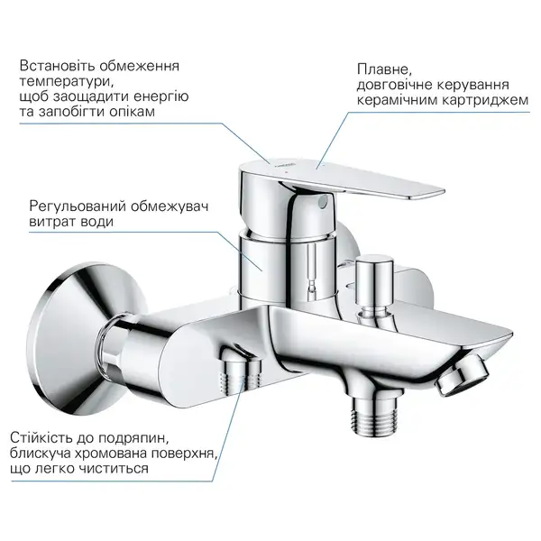 Grohe StartEdge Смеситель для ванны, хром (24198001)