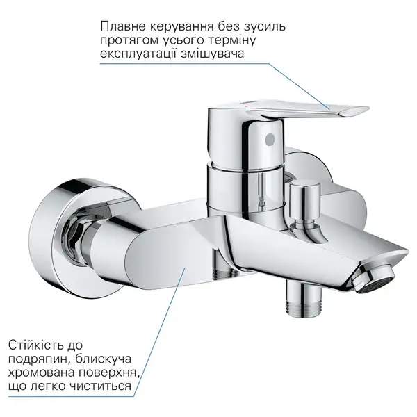 Grohe Start Смеситель однорычажный для ванны, хром (24206002)