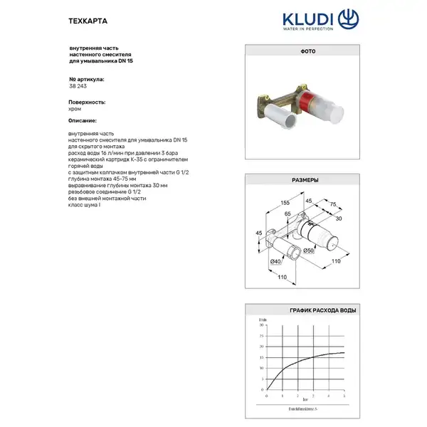 Kludi Внутренняя часть для смесителя на умывальник (38243)