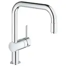 Grohe Vento Смеситель для кухни, хром (30435000)