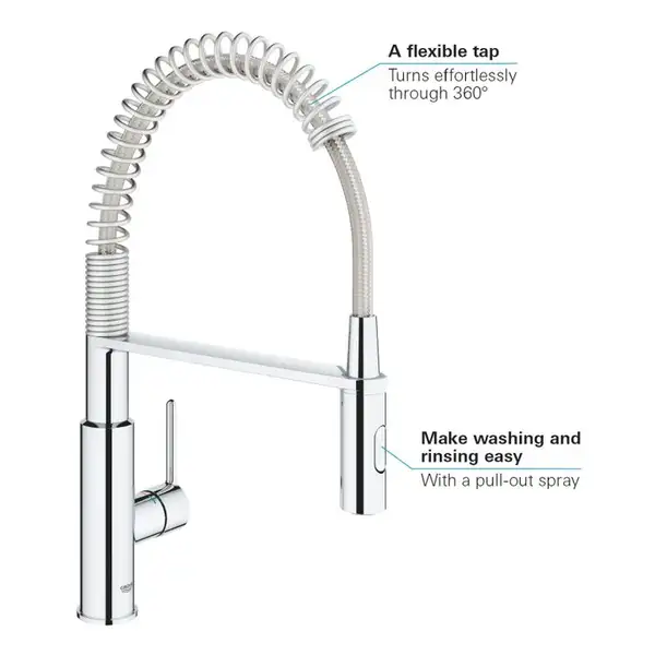 Grohe Get смеситель для кухни, хром (30361000)
