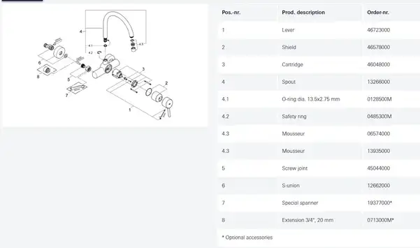 Grohe Concetto смеситель кухонный, хром (32667001)