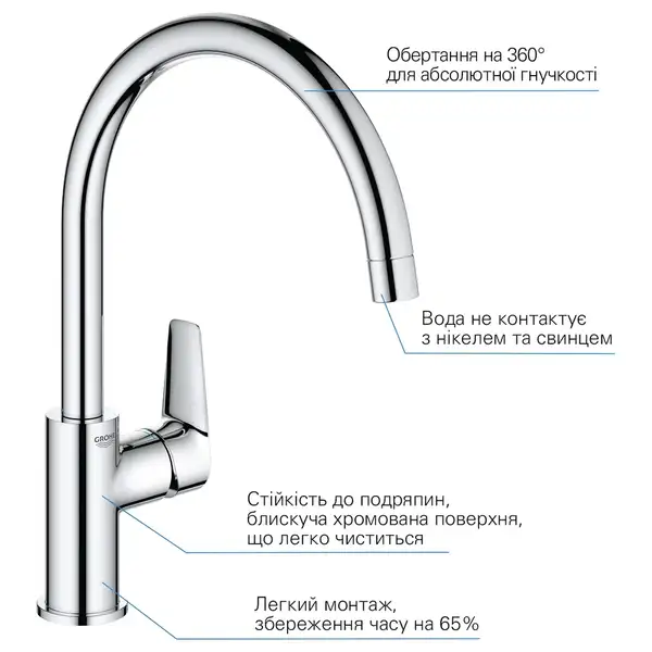 Grohe QuickFix StartEdge смеситель, хром (CV030597)