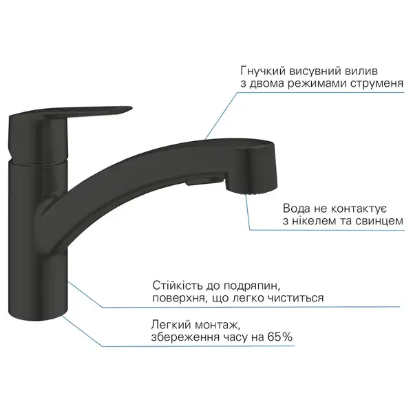 Grohe QuickFix Start смеситель кухни, чёрный (CV031201)