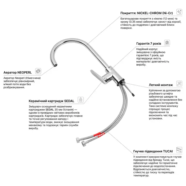 Kroner Element 211512B-0101 змішувач, хром (CV035980)