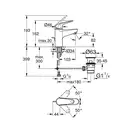 Grohe Euroeco New смеситель для раковины, хром (23262001)