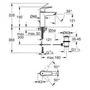 Grohe Start смеситель для раковины, чёрный (234552432)