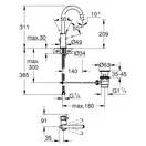 Grohe Start Classic смеситель для раковины, хром (23783000)