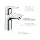 Grohe StartEdge смеситель раковины, хром (23900001)