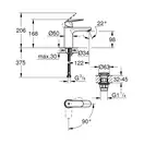 Grohe Eurosmart Смеситель для раковины, хром (23928000)