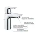Grohe StartEdge смеситель раковины, хром (24200001)