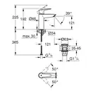 Grohe Start для раковины, хром (24204002)