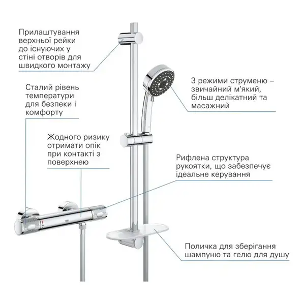 Grohe Precision Feel термостат душа, хром (34791000)