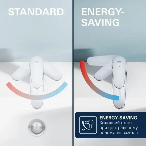 Grohe Dice смеситель для раковины, хром (1018360000)