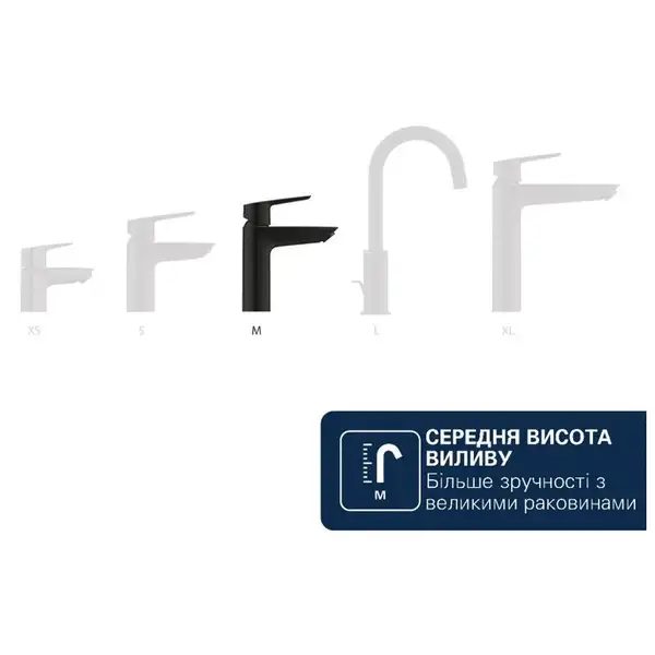 Grohe Dice смеситель раковины, чёрный (1018362430)