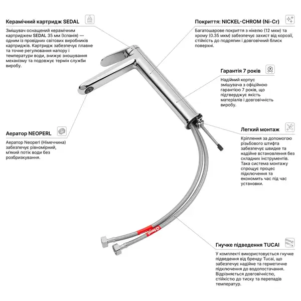 Kroner Element Смеситель для раковины, хром (CV035942)