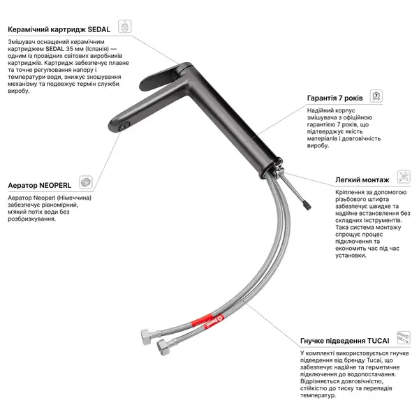Kroner Element смеситель для раковины (CV035943)