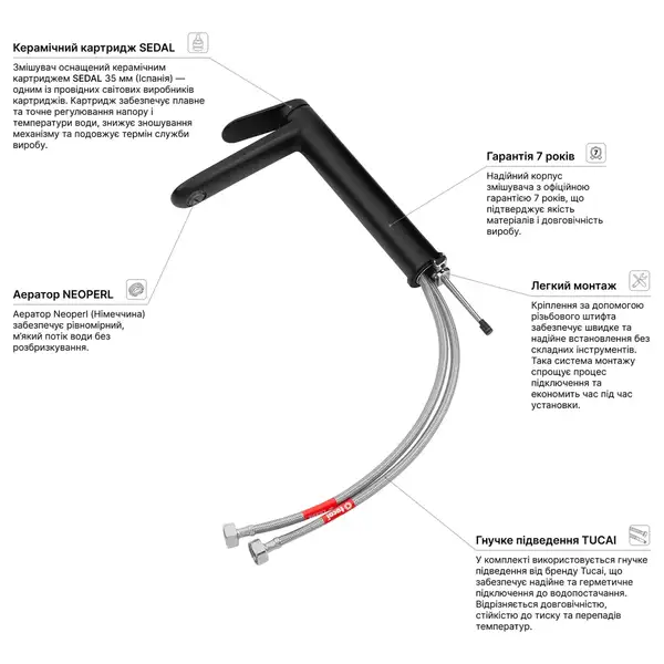 Kroner Element Смеситель для раковины, чёрный (CV035944)