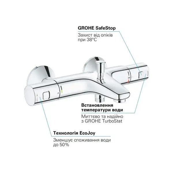 Grohe Precision Start змішувач для ванни, хром (34598000)