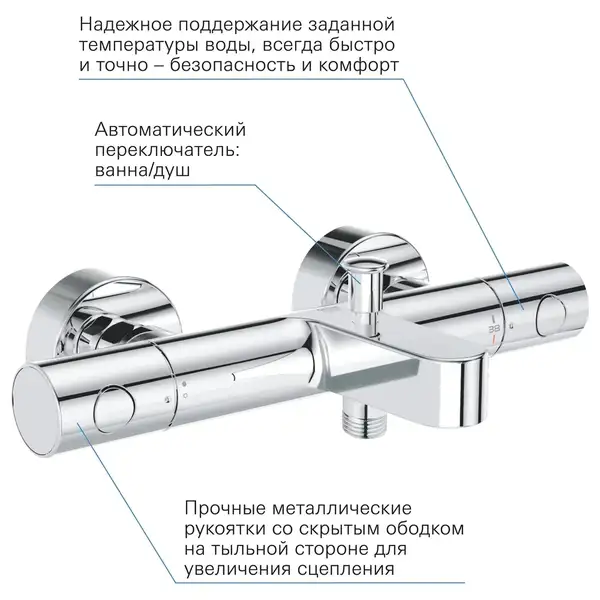 Grohe Precision Get термостат, хром (34774000)