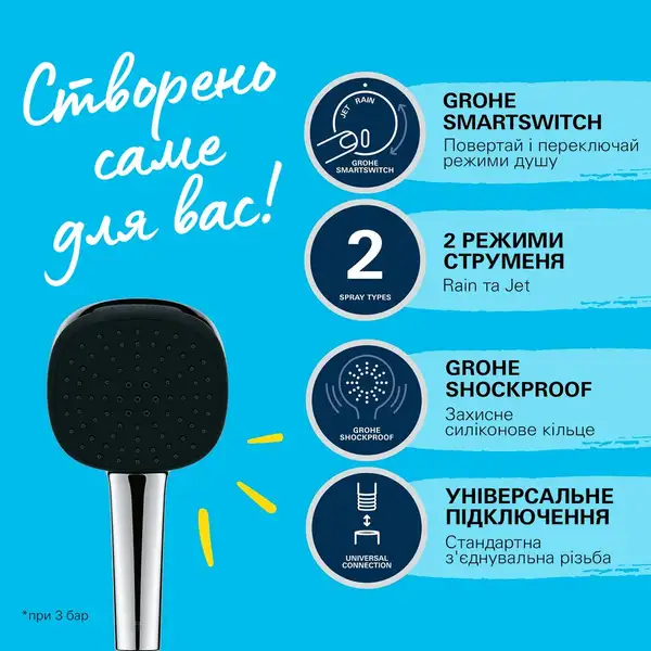 Grohe QuickFix Dice Змішувач для ванни, хром (CV036649)
