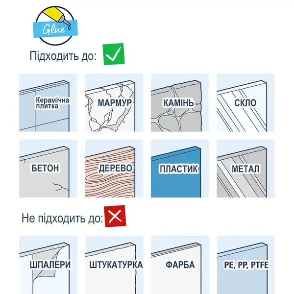 Grohe QuickFix Get змішувач ванни, хром (CV036748)