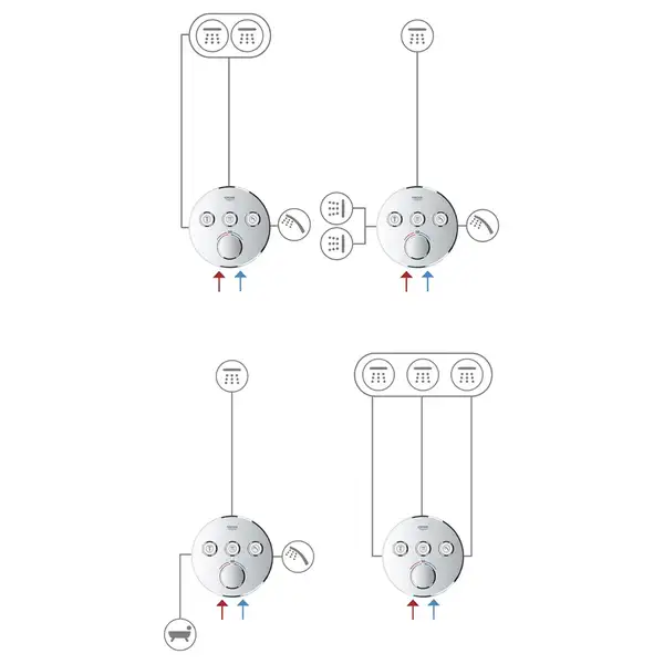 Grohe SmartControl Душевая система, хром/чёрный (CV033607)