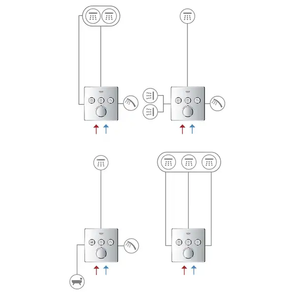 Grohe SmartControl Душевая система, хром/чёрный (CV033609)