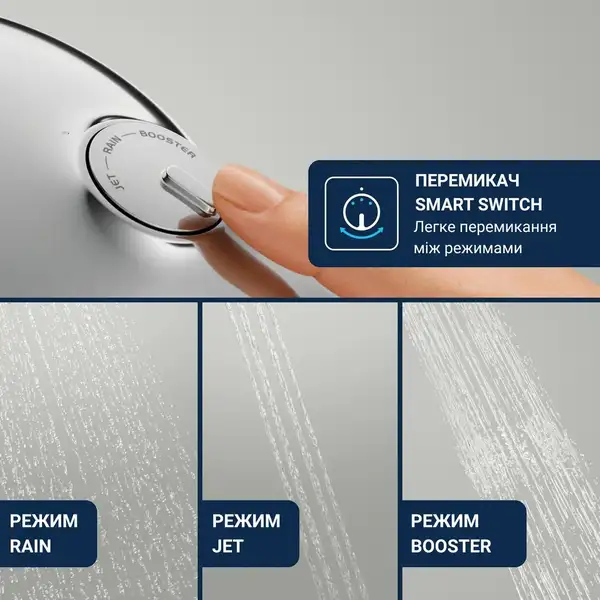 Grohe Vitalio Joy+ 120 Душевой набор, хром (1348650000)