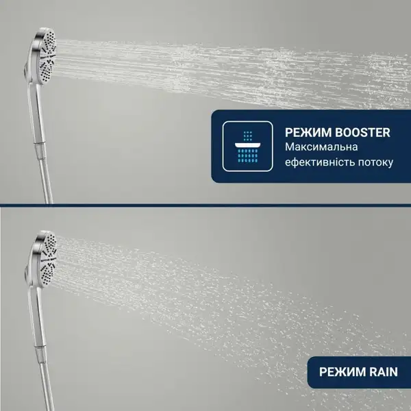 Grohe Vitalio Joy+ 120 Душевой набор, хром (1348650000)