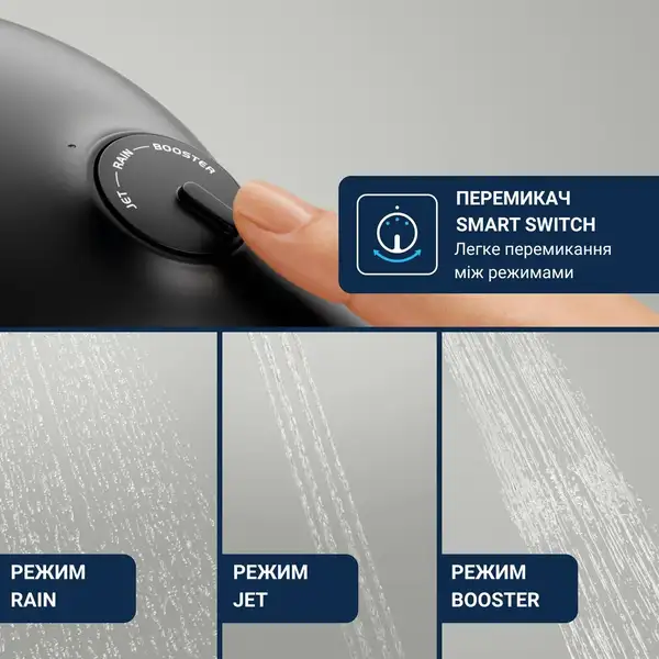 Grohe Vitalio Joy+ душ. гарнитур, чёрный (1348662430)