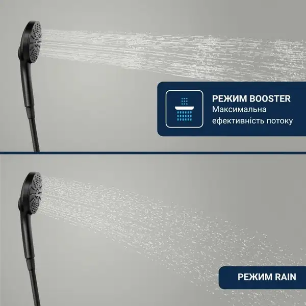Grohe Vitalio Joy+ душ. гарнитур, чёрный (1348662430)