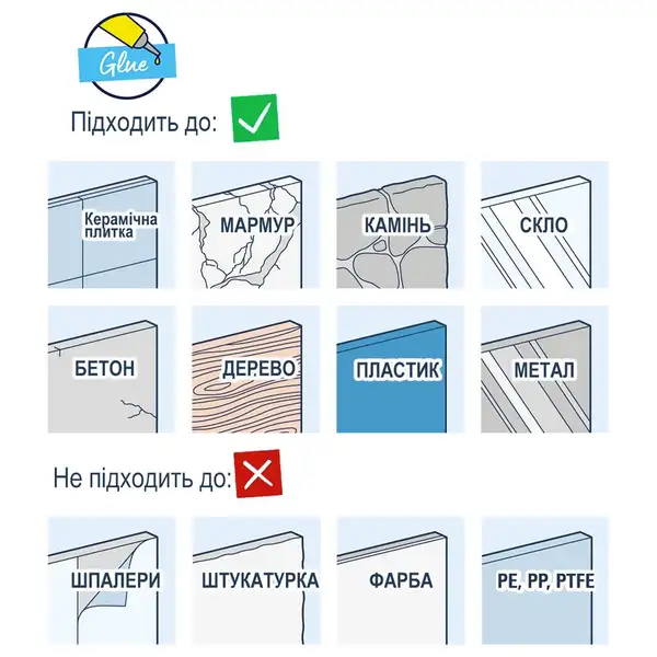 Grohe Vitalio Start душевой гарнитур, хром (CV033525)