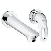 Змішувач для раковини прихованого монтажу Grohe Eurostyle (19571003)