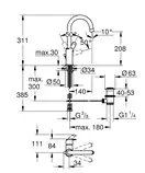 Смеситель для раковины Grohe Eurosmart (цвет - хром), с донным клапаном (23537002) фото 3 Aquada.com.ua
