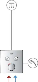 GROHE Термостат для душа, внешняя часть, на 2 потребителя Grohtherm SmartControl (29124000) фото 8 Aquada.com.ua