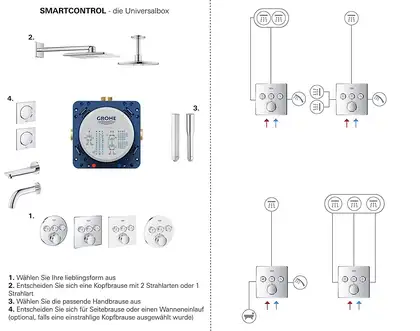 GROHE Термостат для душа/ванны на 2 потребителя SmartControl (29120000) фото 3 Aquada.com.ua