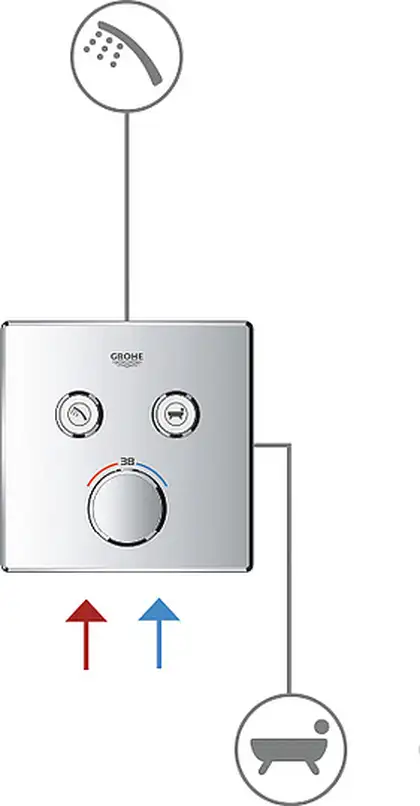 GROHE Термостат для душа, внешняя часть, на 2 потребителя Grohtherm SmartControl (29124000) фото 7 Aquada.com.ua