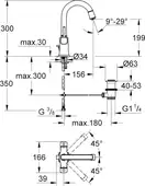 Grohe Grandera Смеситель для раковины, с двумя рукоятками L-Size (21107IG0) (21107IG0) фото 2 Aquada.com.ua