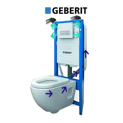 Инсталляция Geberit Duofix UP320 111.370.00.5 (3-в-1) комплект (без клавиши)(функция удаления запахов) (111.370.00.5 + 111.815.00.1) фото 1 Aquada.com.ua