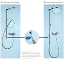 Душевой гарнитур Hansgrohe Raindance Connect 240 Showerpipe (цвет - хром) (27164000) фото 4 Aquada.com.ua