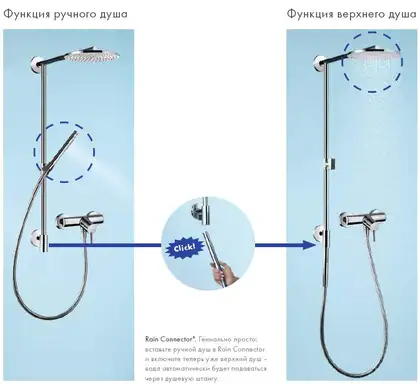 Душевой гарнитур Hansgrohe Raindance Connect 240 Showerpipe (цвет - хром) (27164000) фото 4 Aquada.com.ua