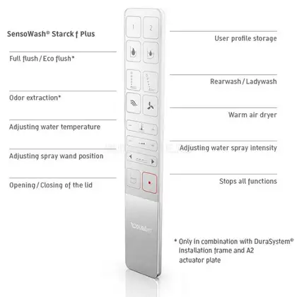Сиденье для унитаза с функцией биде Duravit SensoWash® Starck f Lite (612001012000310) фото 6 Aquada.com.ua